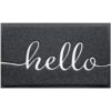BeneathYourFeet Door Mat (30"x17.5", Black)