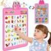 Electronic Interactive Alphabet Wall Chart for Kids - Talking ABC, 123s, Music & Learning Poster - Educational Toy for Toddlers - Ages 3-5 - Pink