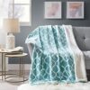 Sherpa Reversible Throw Blanket for Couch and Bed, 50 x 60 in, Aqua Ogee