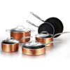 Cooksmark 10-Piece Hammered Copper Cookware Set with Nonstick Coating, Induction Compatible