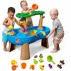 Step2 Tropical Rainforest Water Table, Kids Water and Sand Activity Sensory Playset, Summer Outdoor Toys, 13 Piece Water Toy Accessories, For Toddlers 1.5+ Years Old, Blue & Brown
